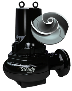 ITT飞力污水泵Steady1300