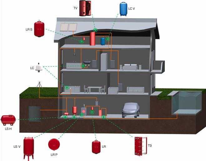 SOLARVAREM CE
