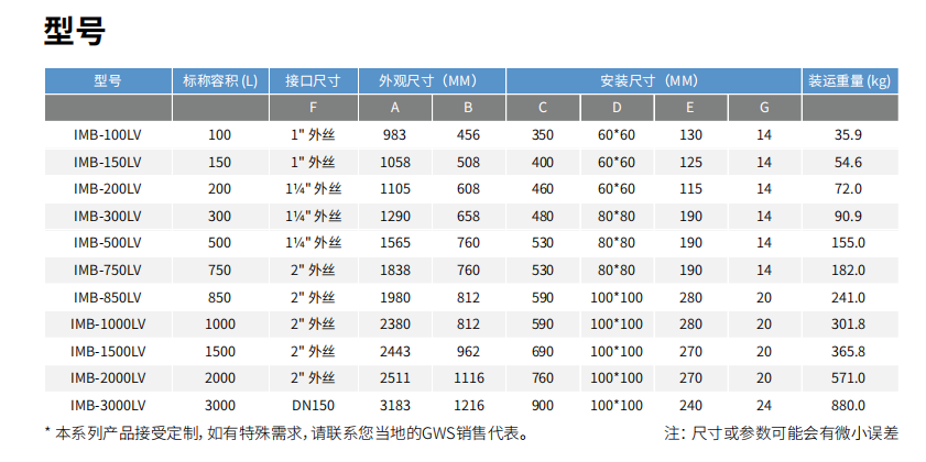 微信图片_20241120104205.png