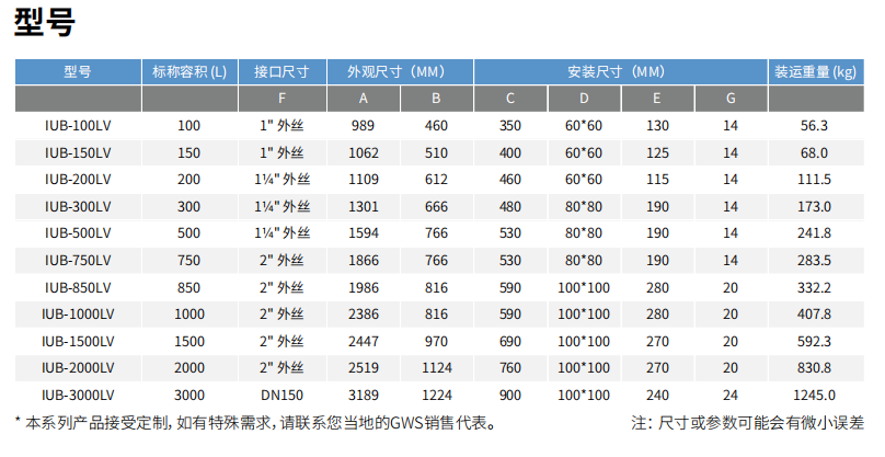 微信图片_20241120120609.png