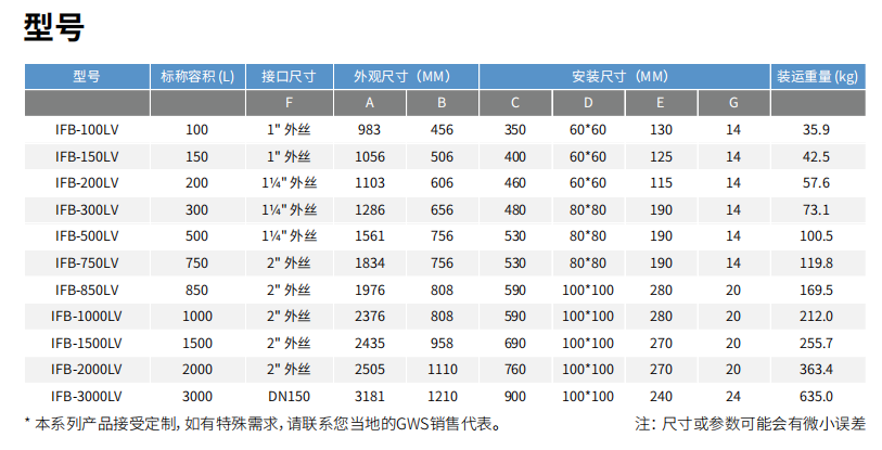 微信图片_20241120131220.png