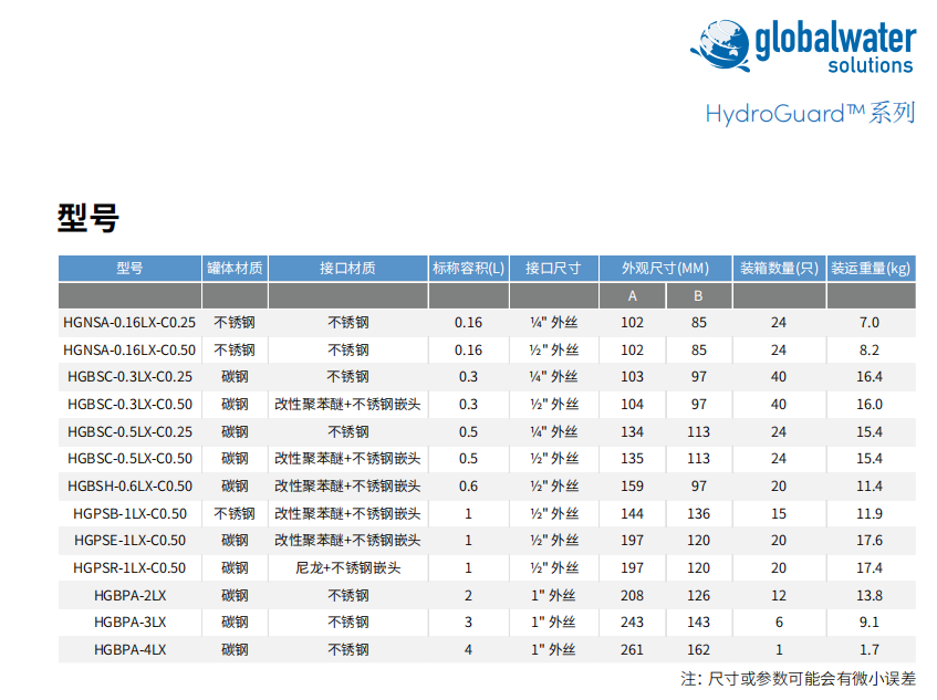 微信图片_20241120132204.png