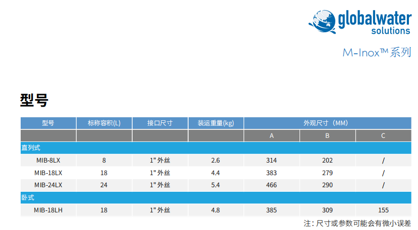 微信图片_20241120144929.png