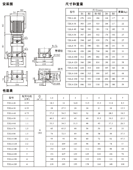 TDL,TDLF系列轻型不锈钢立式多级泵