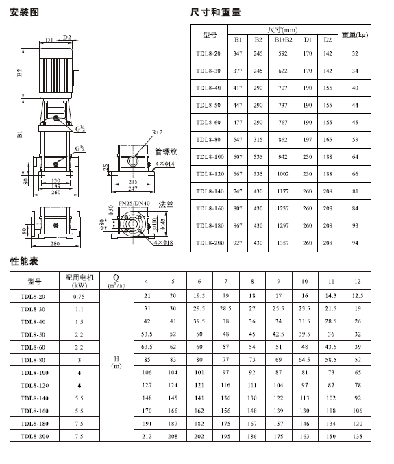 TDL,TDLF系列轻型不锈钢立式多级泵
