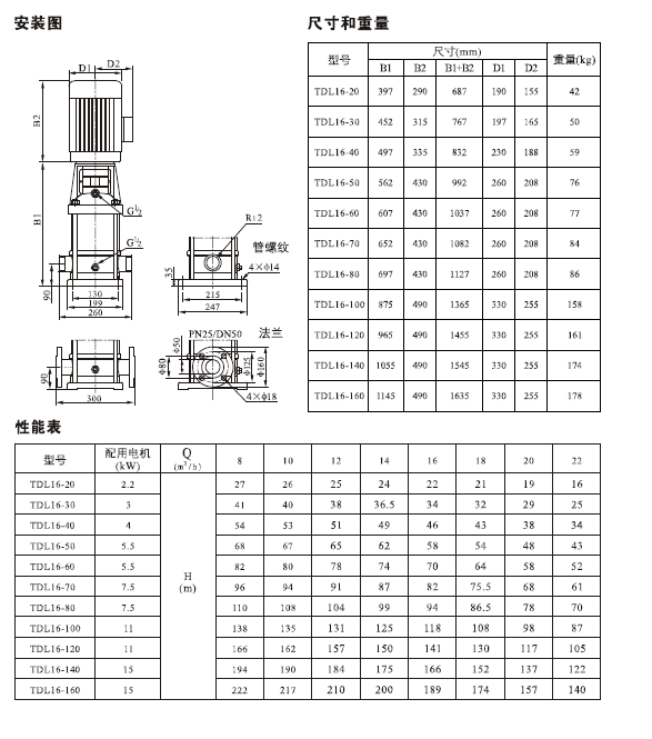 TDL,TDLF系列轻型不锈钢立式多级泵