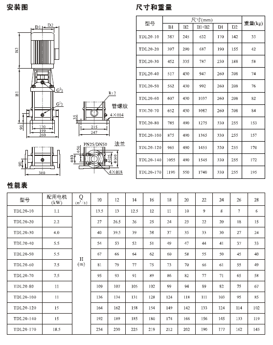 TDL,TDLF系列轻型不锈钢立式多级泵