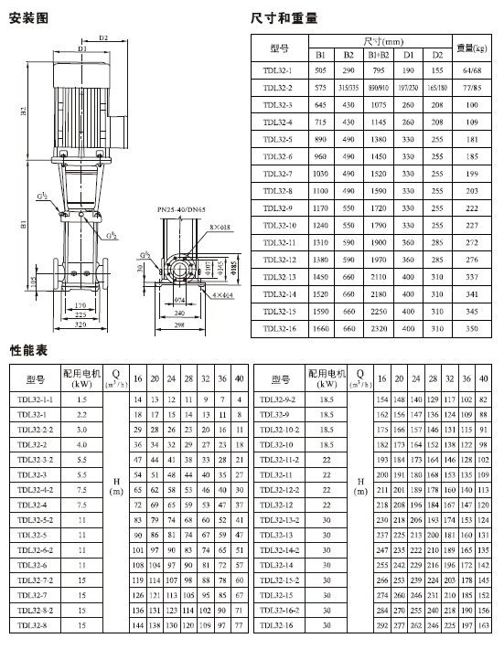 TDL,TDLF系列轻型不锈钢立式多级泵