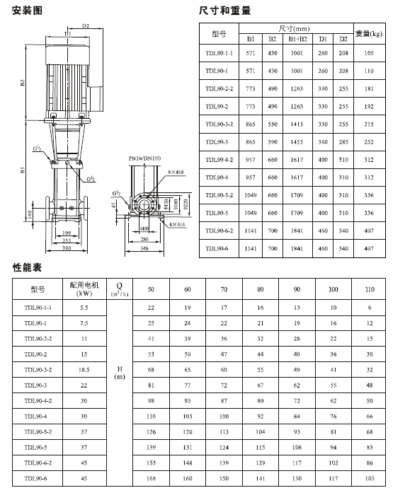 TDL,TDLF系列轻型不锈钢立式多级泵