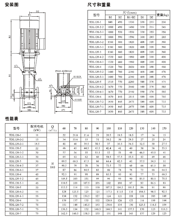 TDL,TDLF系列轻型不锈钢立式多级泵
