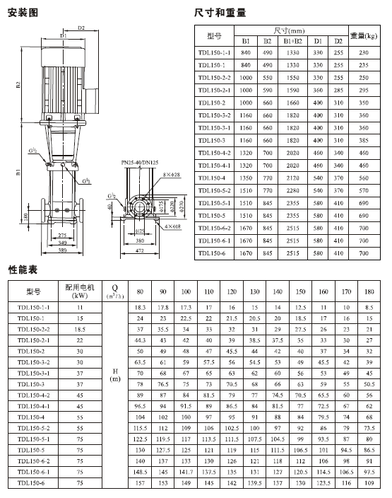 TDL,TDLF系列轻型不锈钢立式多级泵